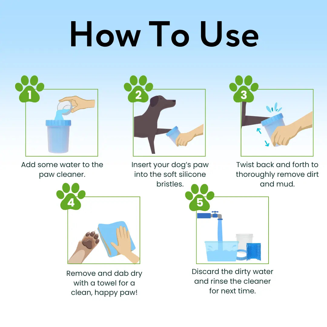 Pet N Pet Portable Dog Paw Washer and Cleaner, Muddy Paws Easy Cleaning Cup - Blue